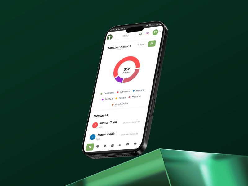 Solution pour les restaurants au Maroc